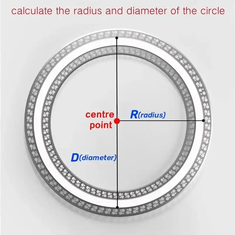 circular LEDs from USKYLED