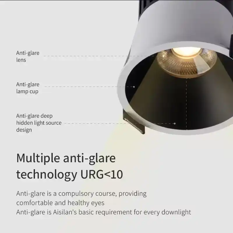 downlights from USKYLED