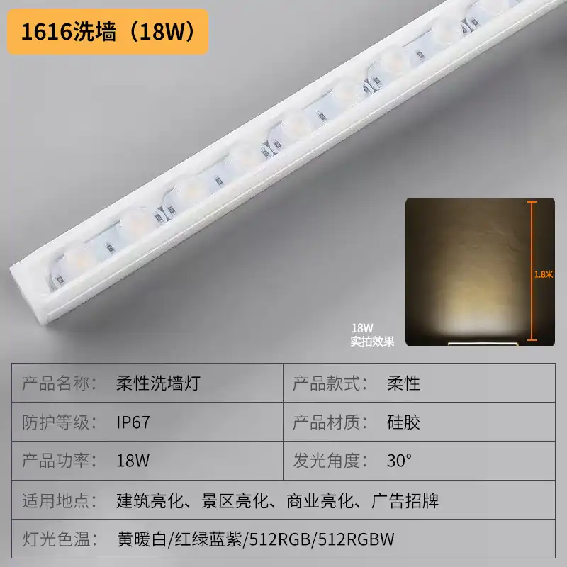 Lens-optic LED strip lights from USKYLED Lens-optic LED strip lights from USKYLED