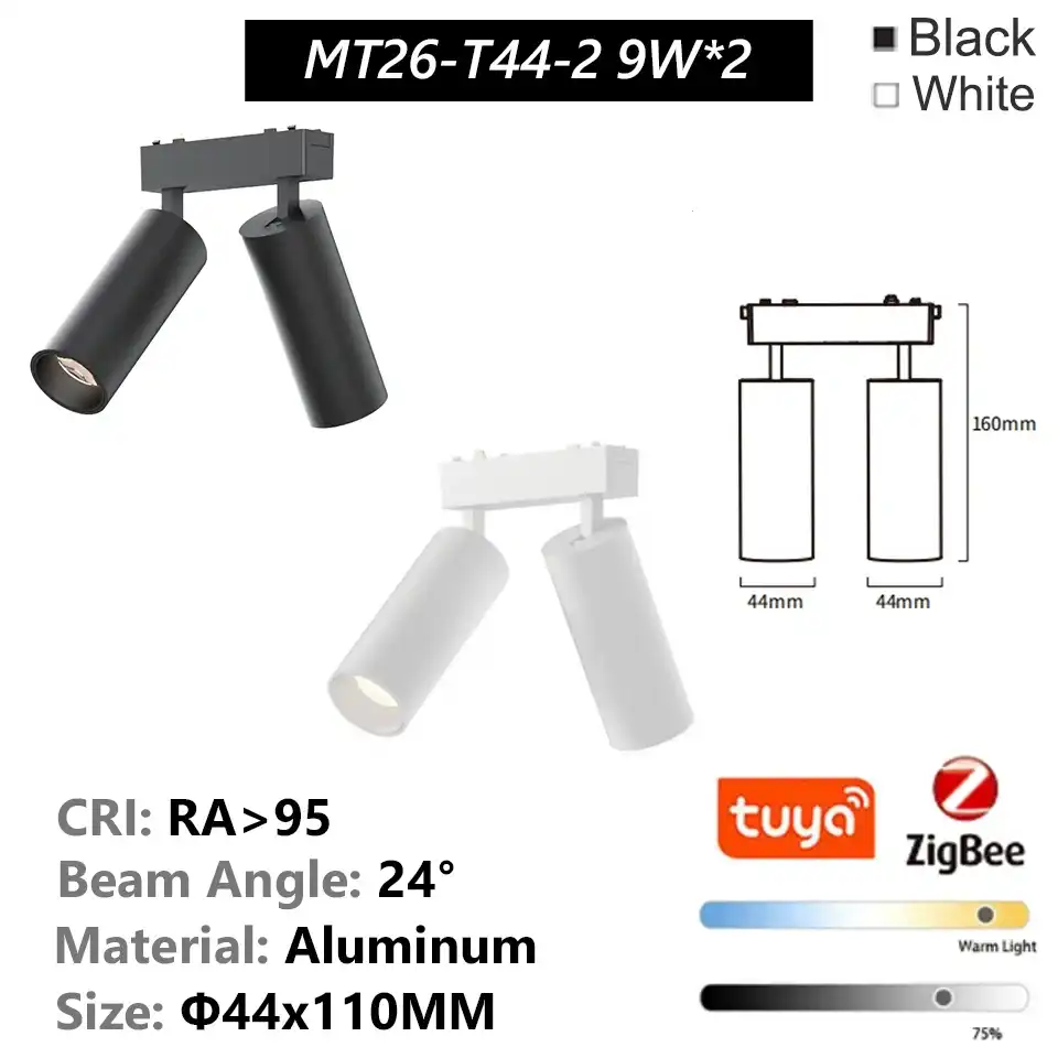 spot lights from USKYLED spot lights from USKYLED