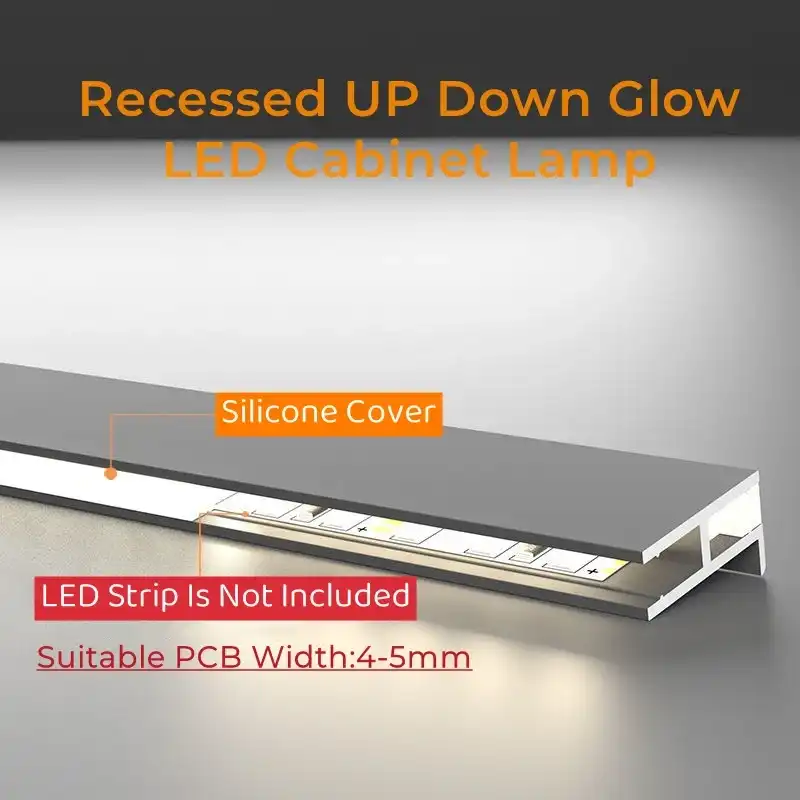 slim profile LED strip lighting from USKYLED