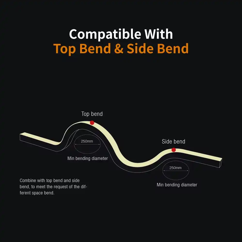 waterproof wall wash strip lights