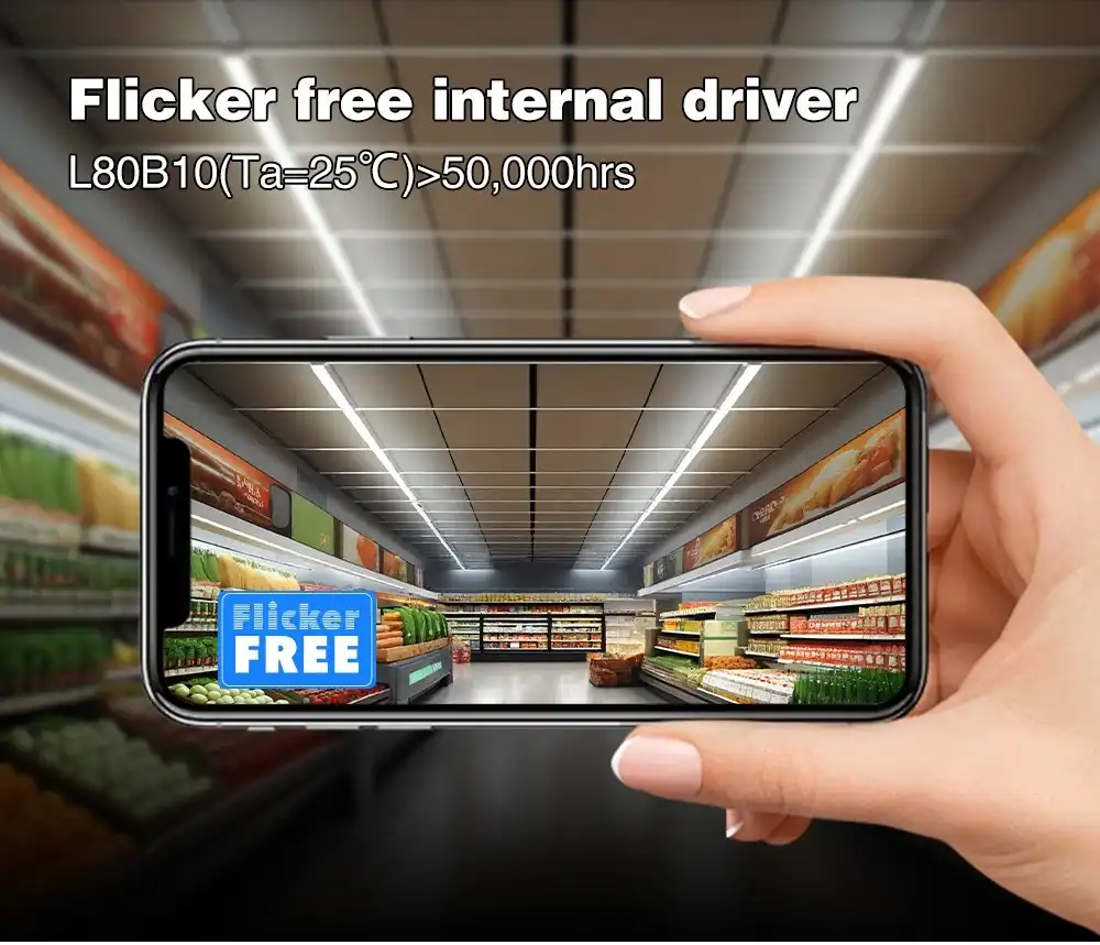 LED linear lights from USKYLED