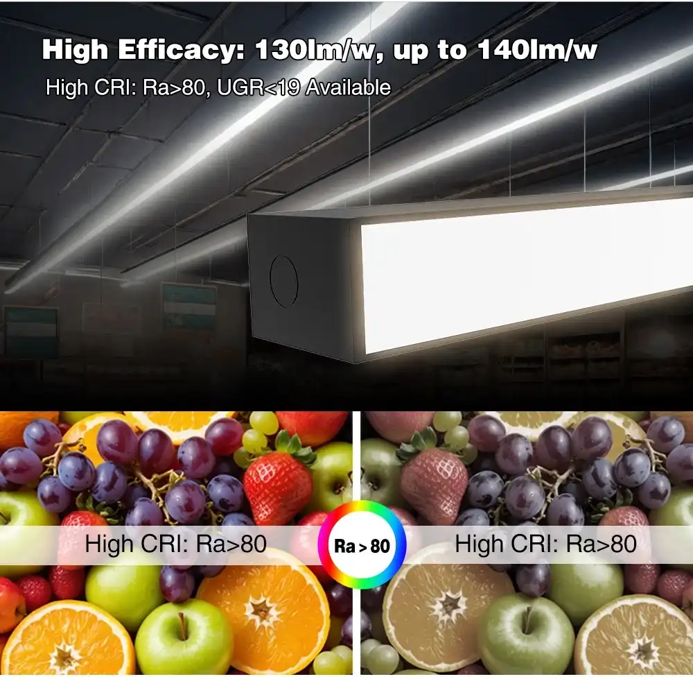 LED linear lights from USKYLED