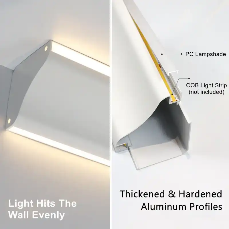 surface mounted linear lights from USKYLED