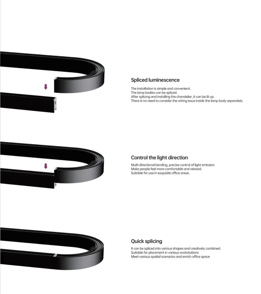 linear lights from USKYLED