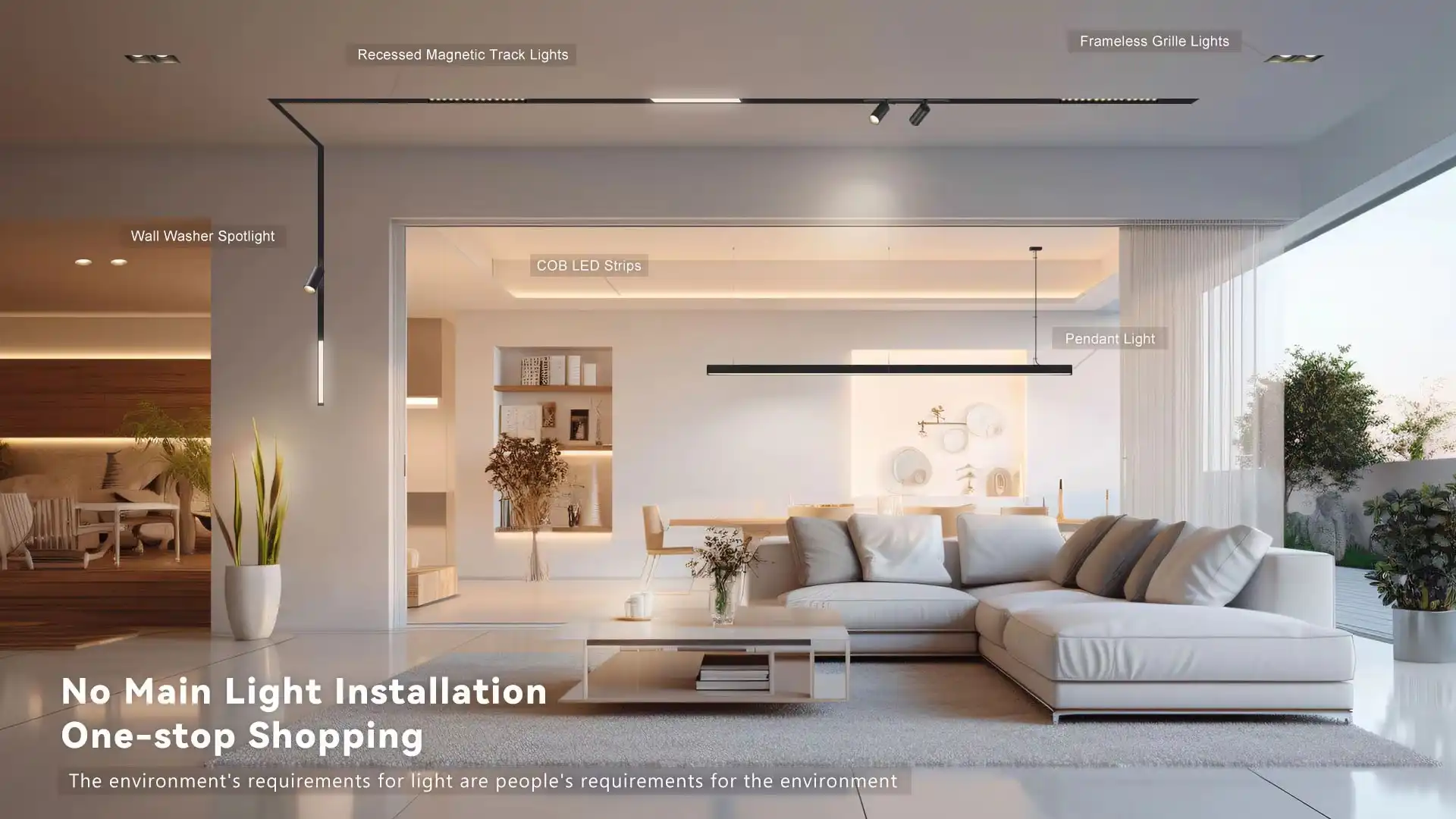 magnetic track lights from USKYLED magnetic track lights from USKYLED