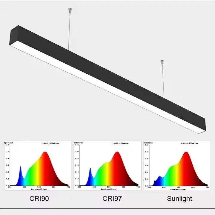 LED linear lights from USKYLED