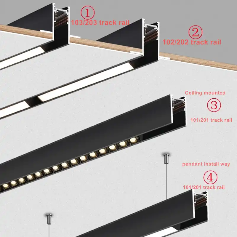 magneitc track lights from USKKYLED