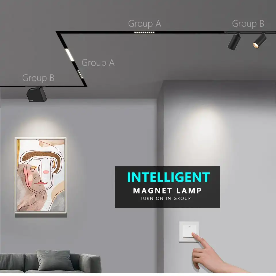 magnetic track lights from USKYLED