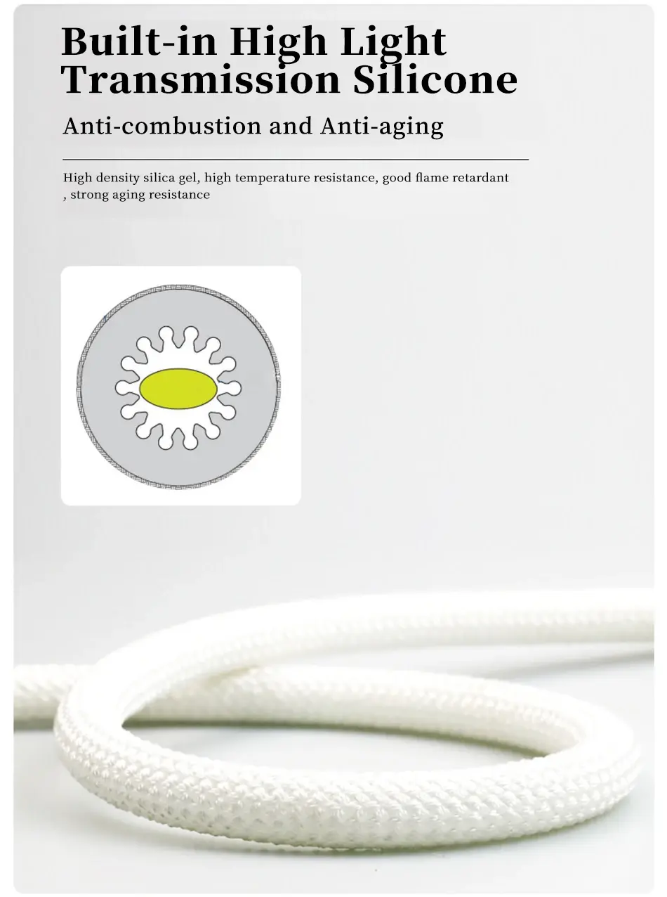 flexible linear lights from USKYLED flexible linear lights from USKYLED