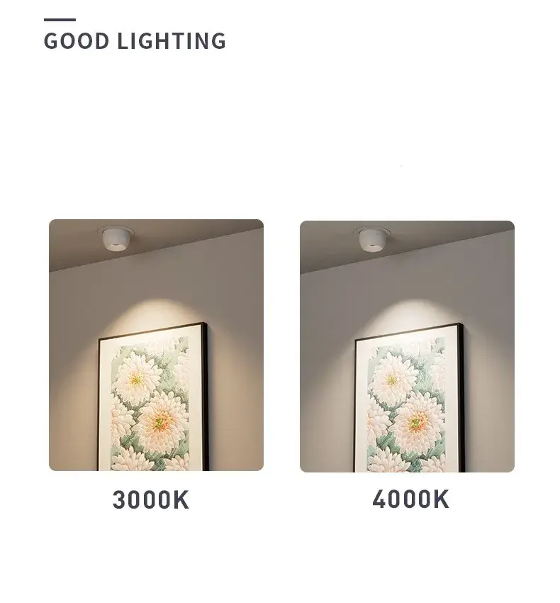 recessed spot lights from USKYLED