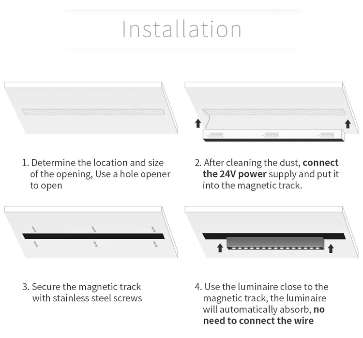 magnetic track lights from USKYLED