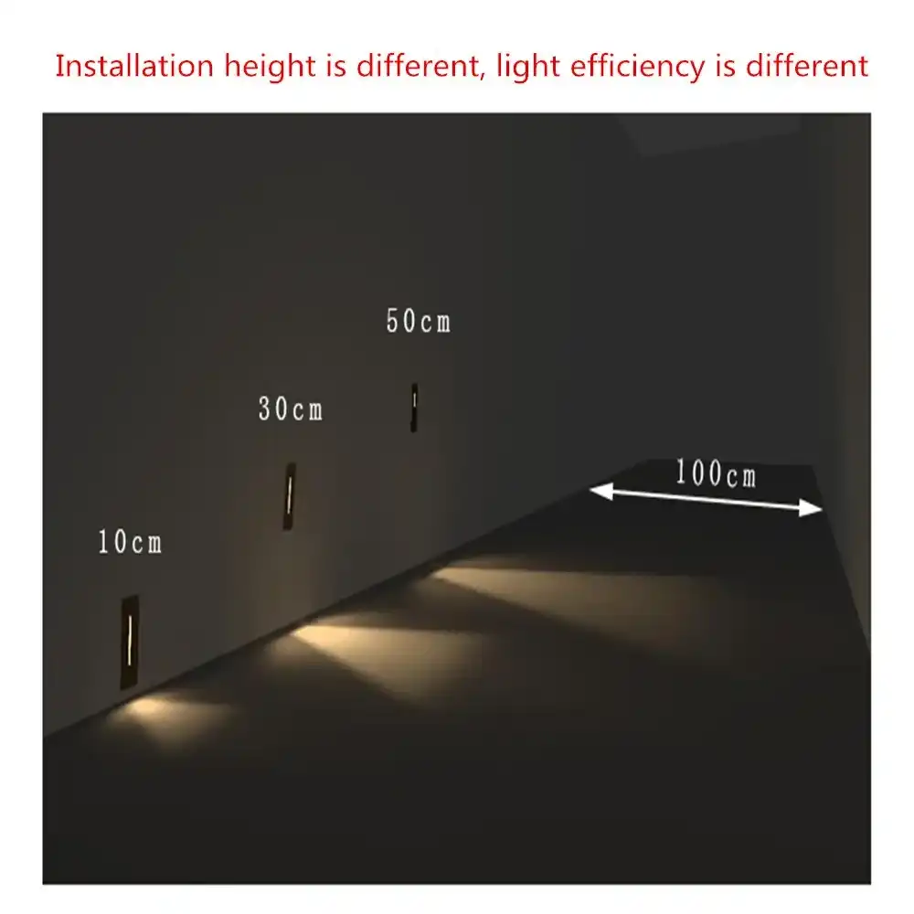 LED stair lights 