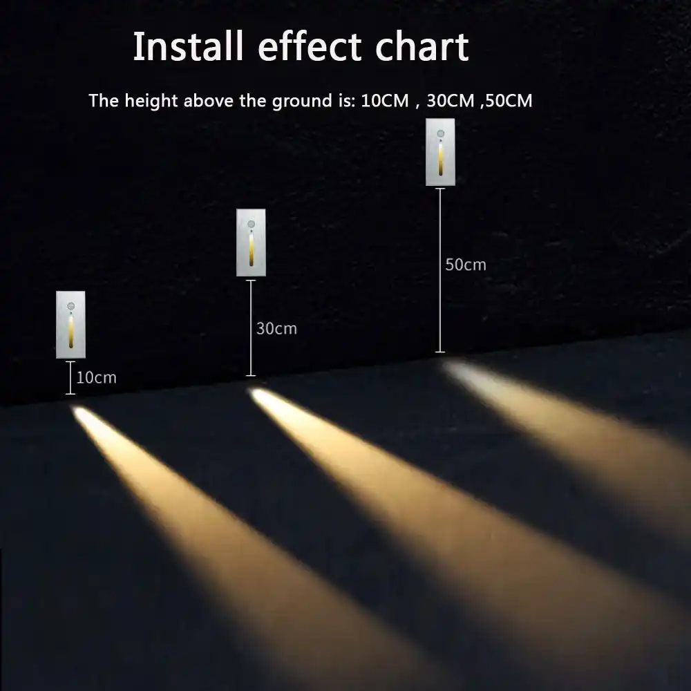 recessed stair lights