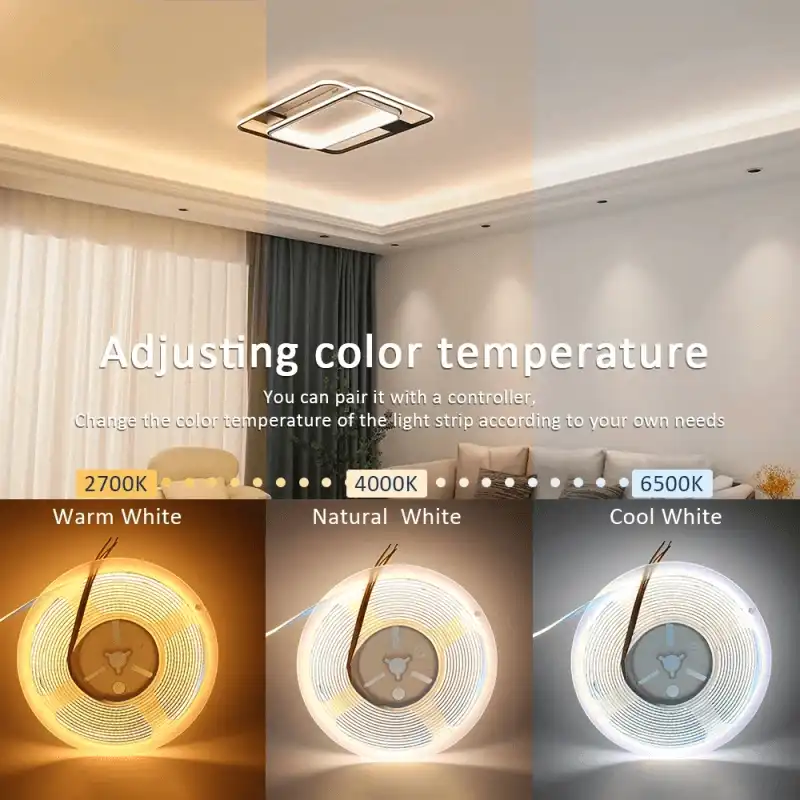 LED strip lights from USKYLED
