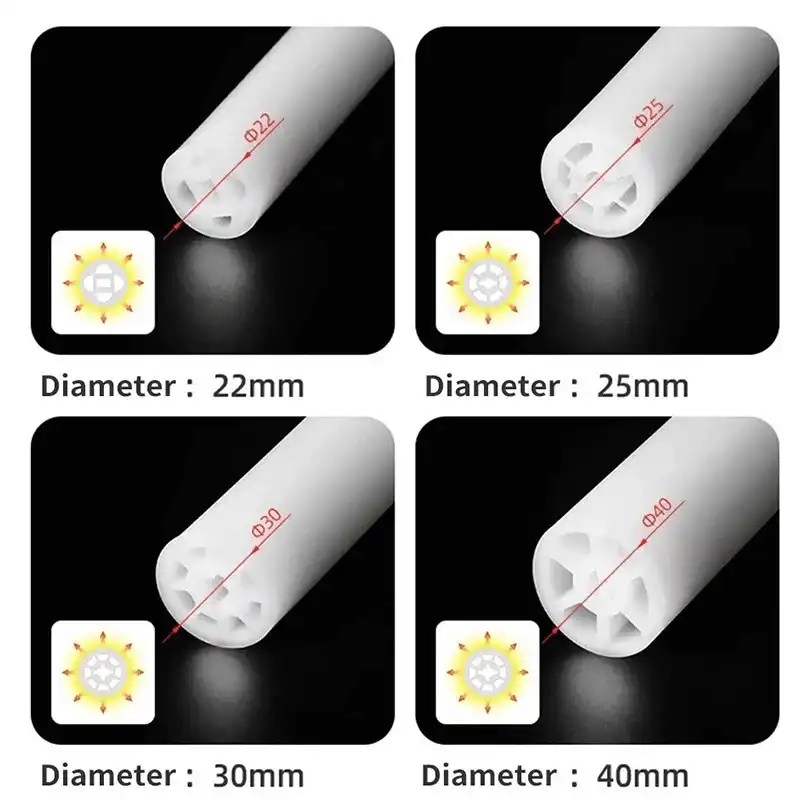 flexible linear lights from USKYLED