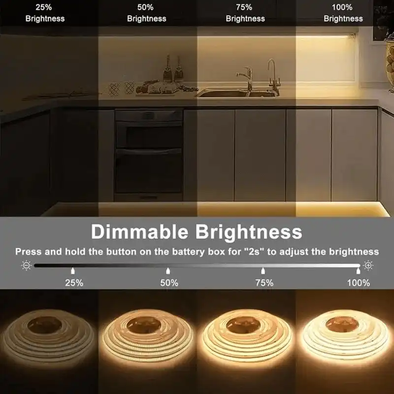 COB LED strip light from USKYLED