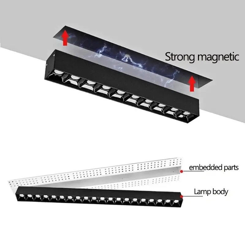 linear spot lights from USKYLED