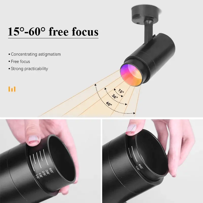 smart lights from USKYLED