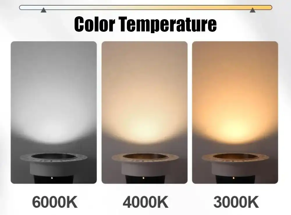 downlights from USKYLED downlights from USKYLED