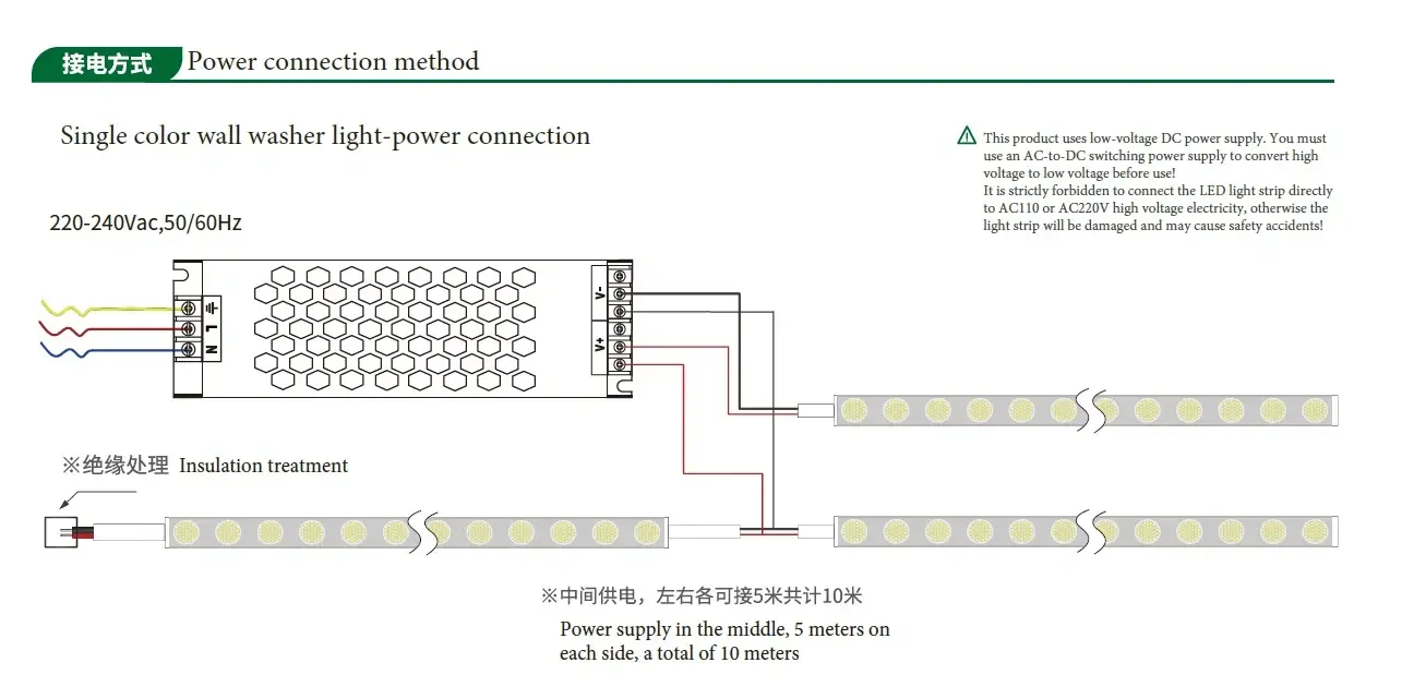 flexible wash wall lights from USKYLED flexible wash wall lights from USKYLED