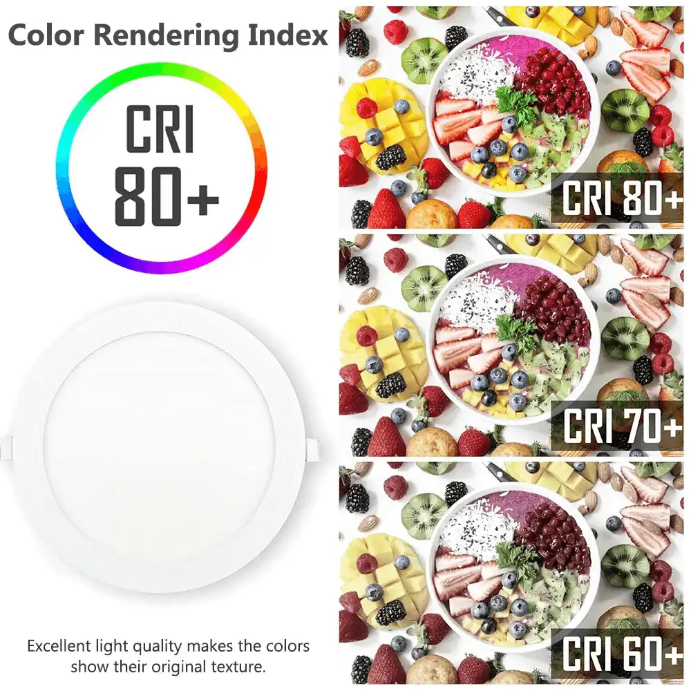 recessed downlights from USKYLED recessed downlights from USKYLED