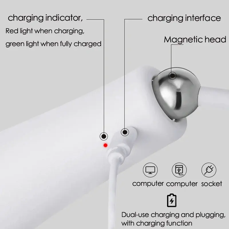 desk lamps from USKYLED