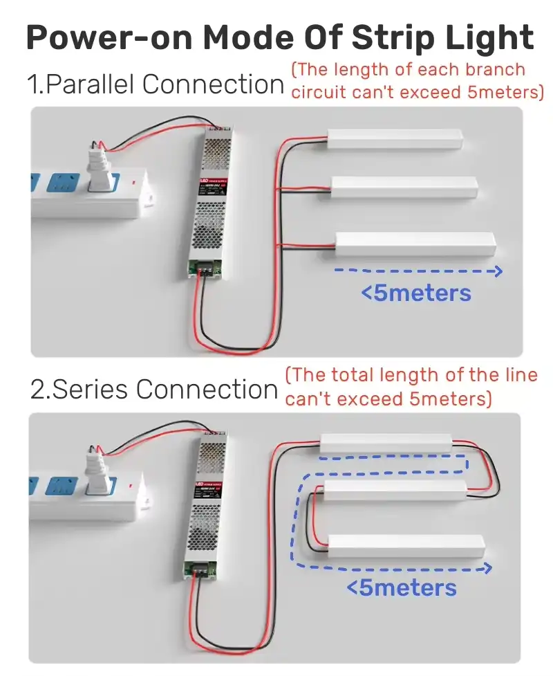 flexible LED strip lights flexible LED strip lights