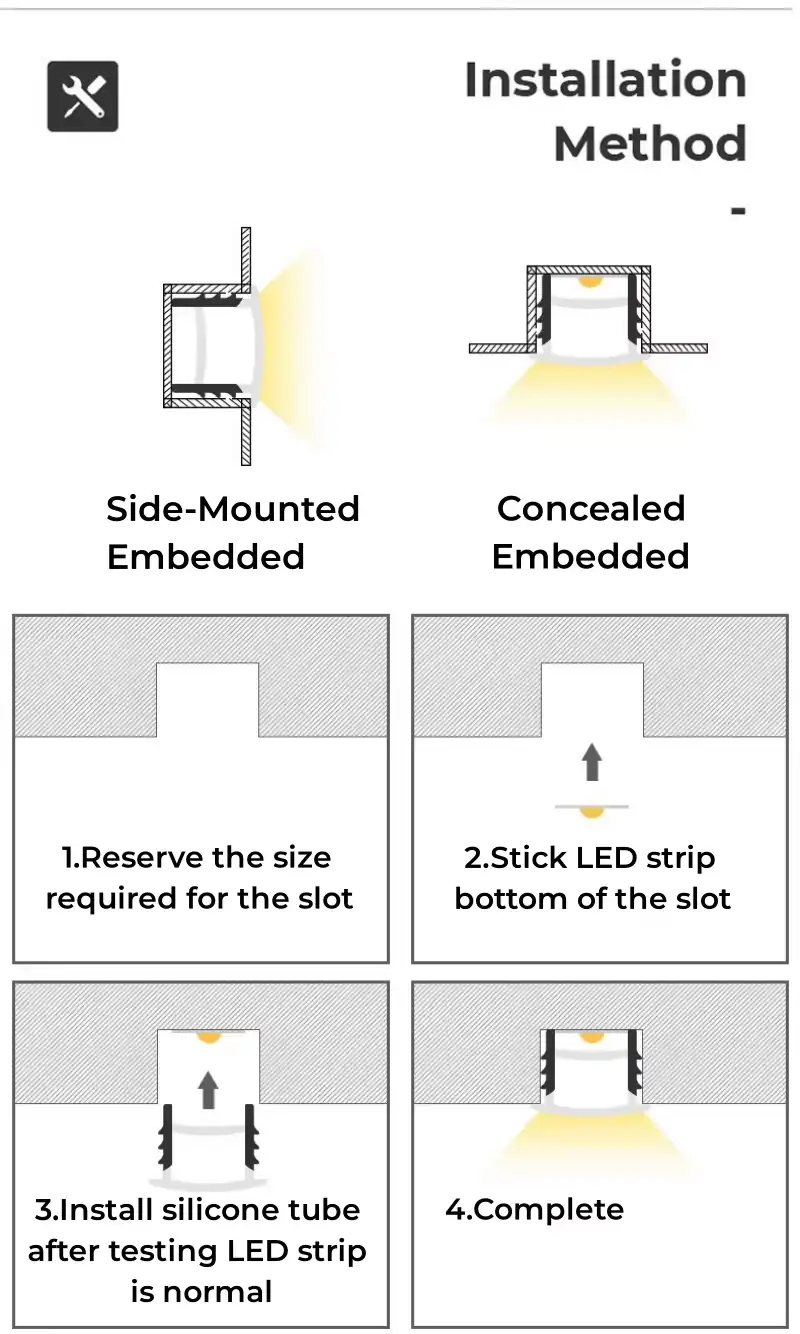 flexible LED strip lights