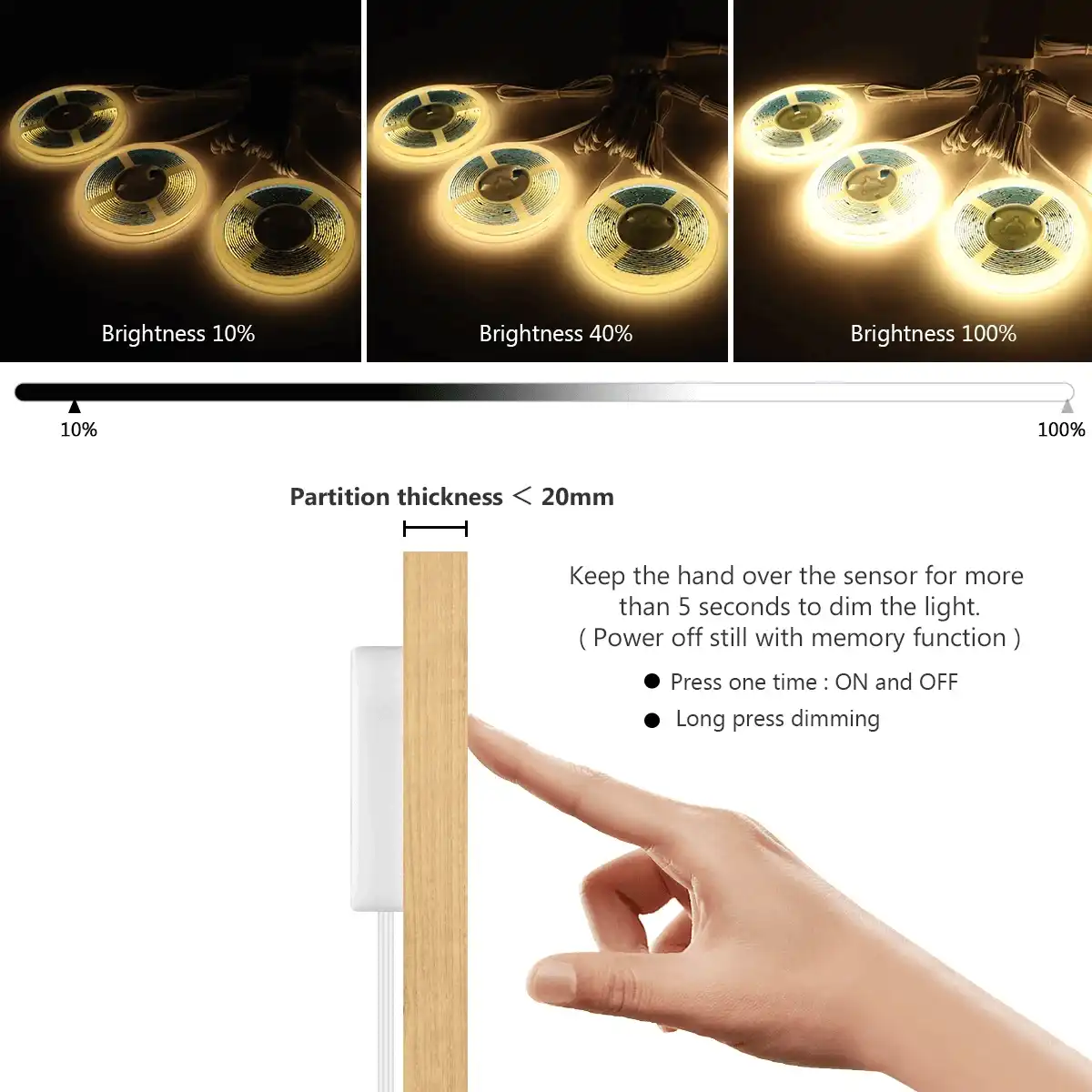 cabinet lights
