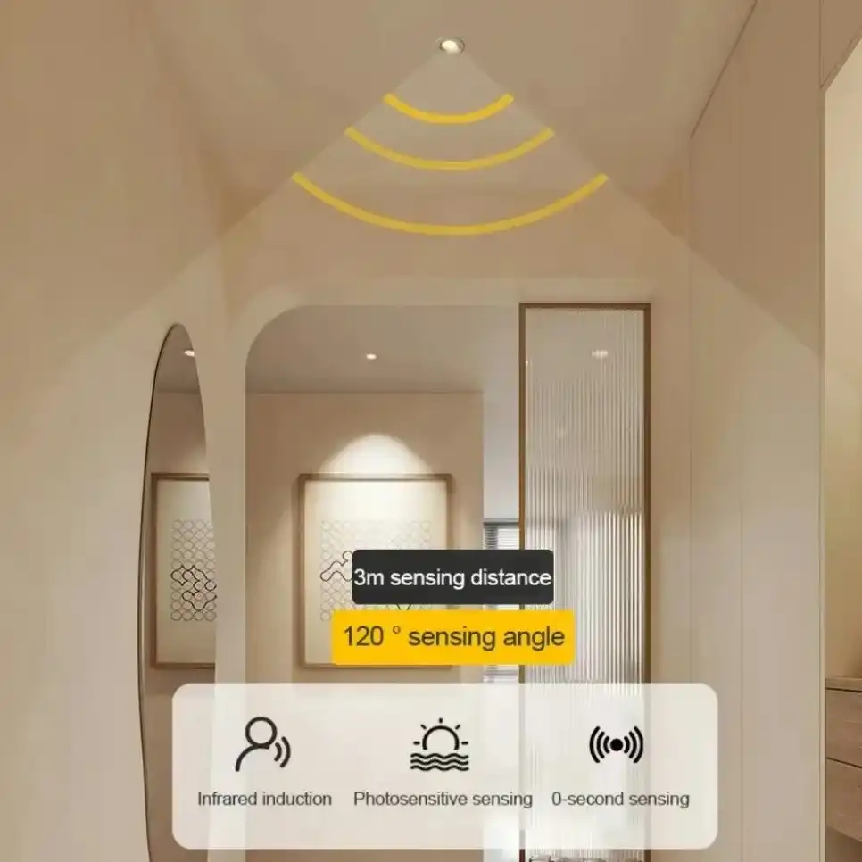 energy -saving downlights