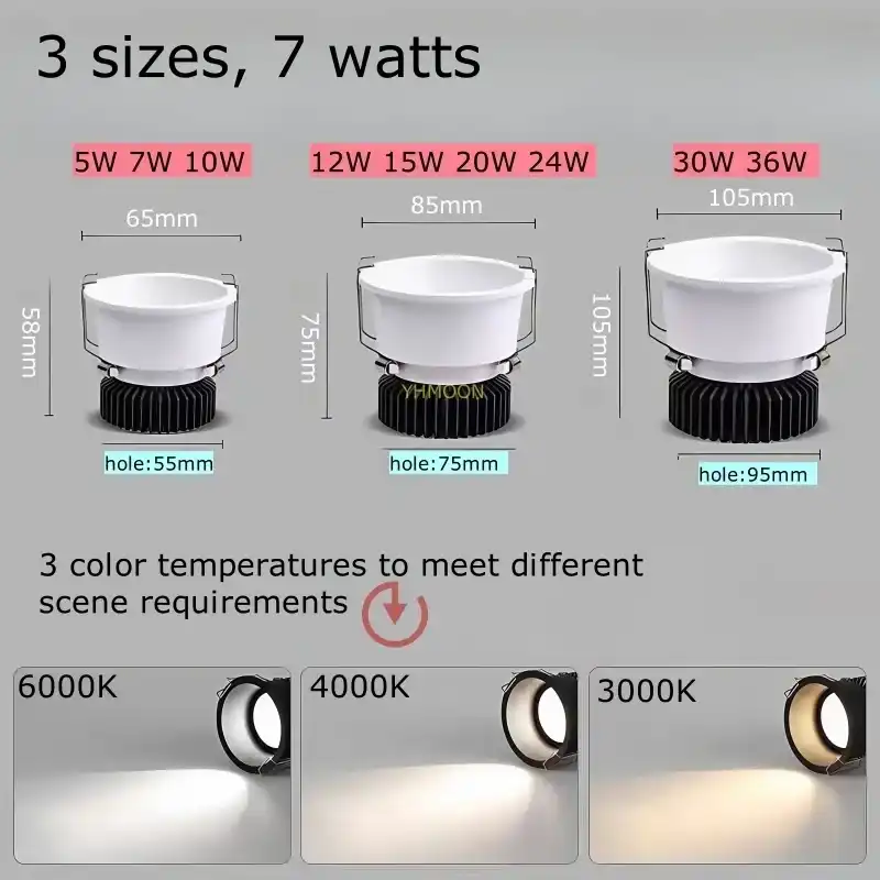 Dimmable spotlights