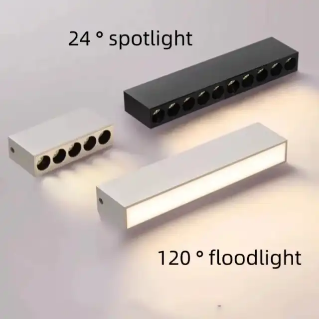 Ciutats amb els millors preus a la Xina per comprar llums comercials de superfície