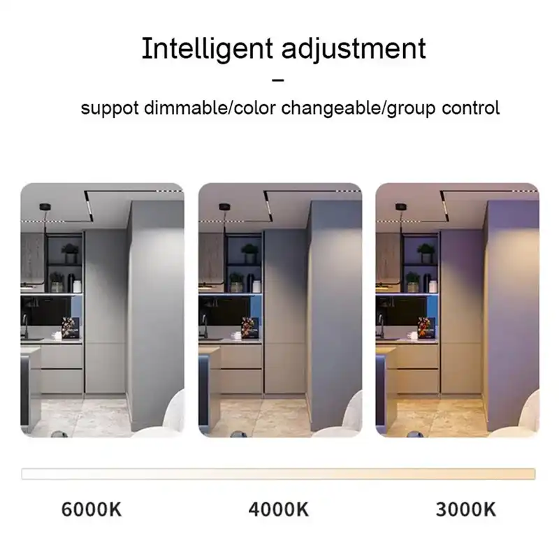 Hur man väljer dimbara spotlights för kommersiella utrymmen