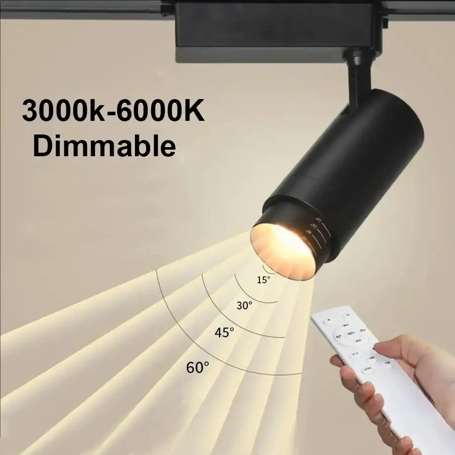 7 specifikationer som dina gallerispotlights måste uppfylla